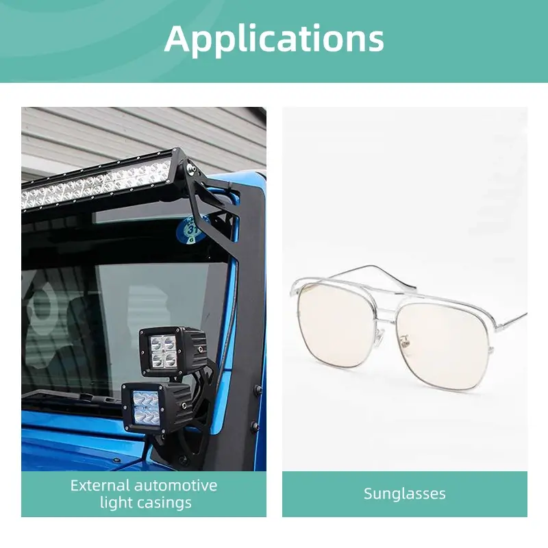 Chimei ACRYREX PMMA Resin CM-205 Application Chimei ACRYREX PMMA Resin CM-205 Application