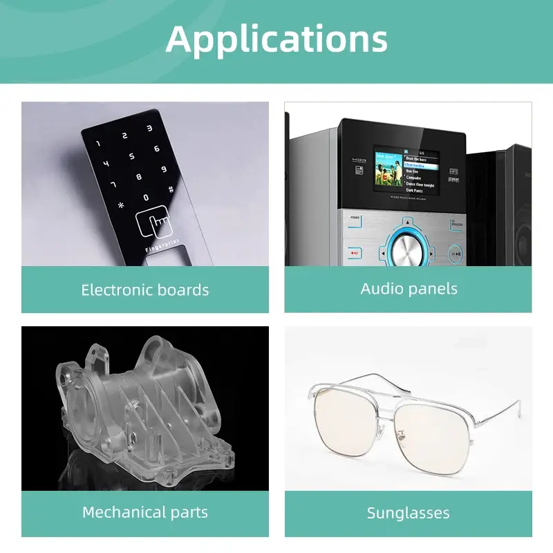 Chimei ACRYREX PMMA Resin CM-207 Application Chimei ACRYREX PMMA Resin CM-207 Application