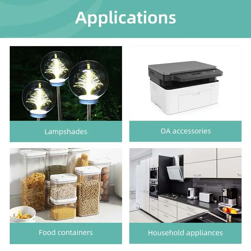 Chimei Acrystex PM-600 Application Chimei Acrystex PM-600 Application