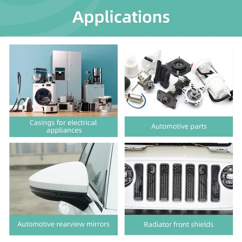Chimei KIBILAC® PW-978B Application