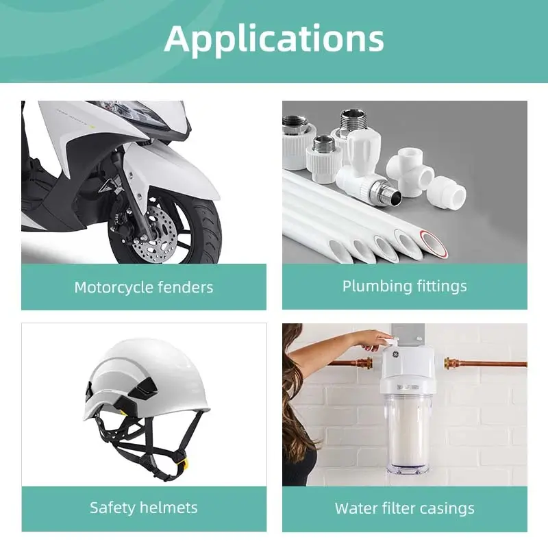 Chimei Polylac® PA-709 Application