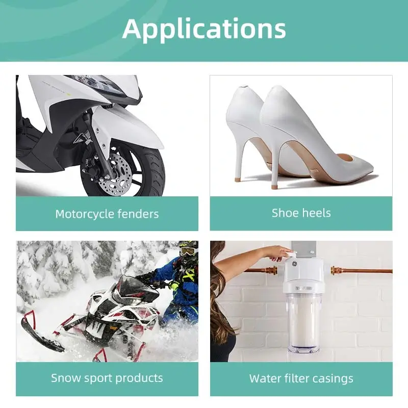 Chimei Polylac® PA-746 Application