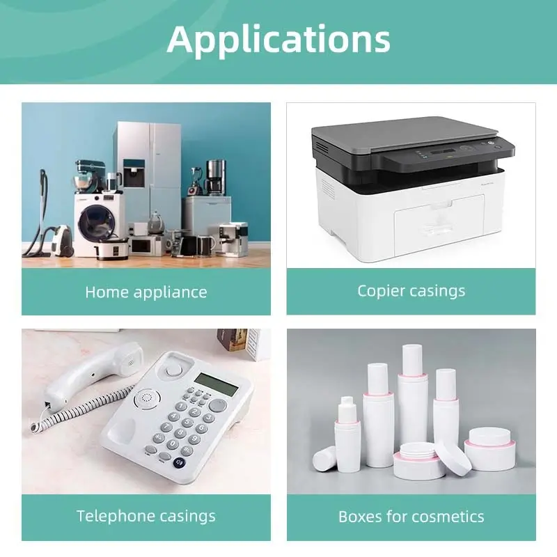 Chimei Polylac® PA-757 Application Chimei Polylac® PA-757 Application