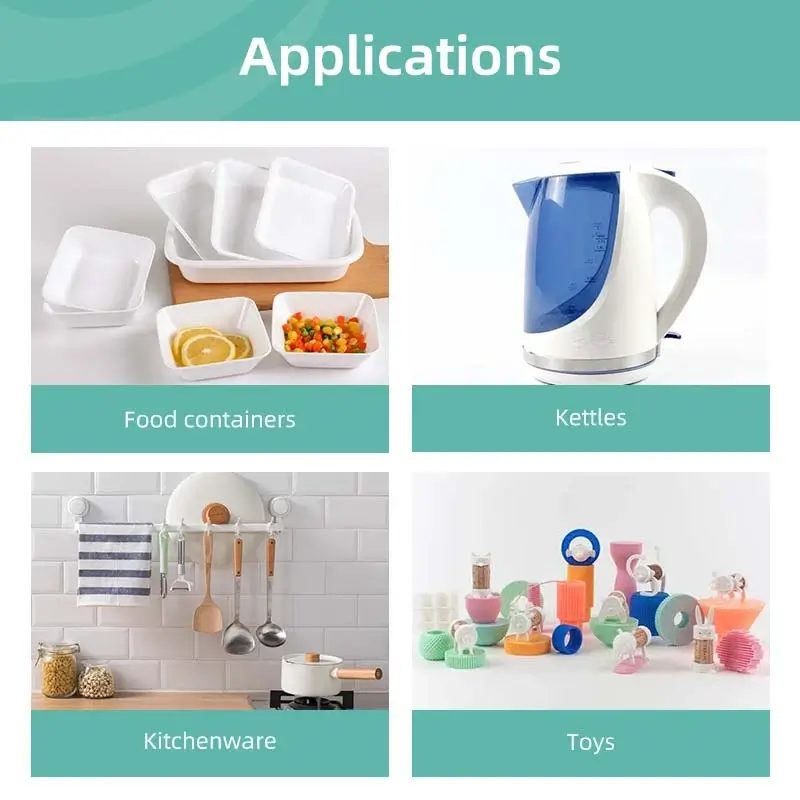 Chimei Polylac® PA-757F Application