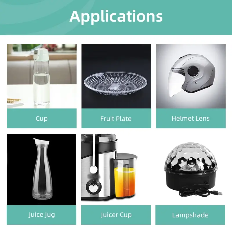 Chimei WONDERLITE® PC-110 Application