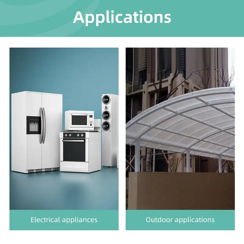 Chimei WONDERLITE® PC-6610 Application Chimei WONDERLITE® PC-6610 Application