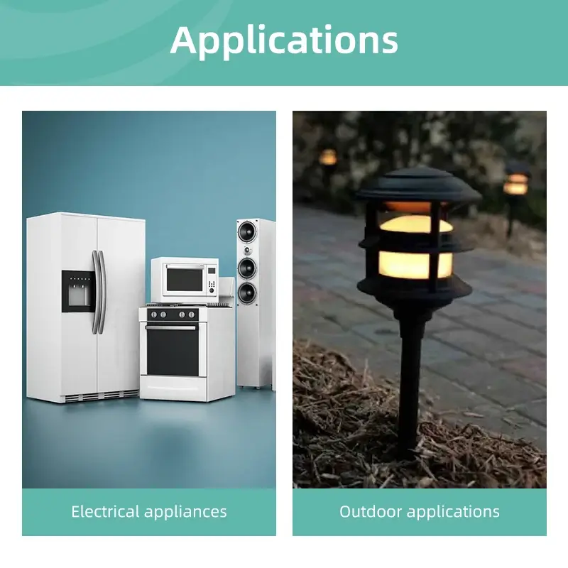 Chimei WONDERLITE® PC-6710 Application