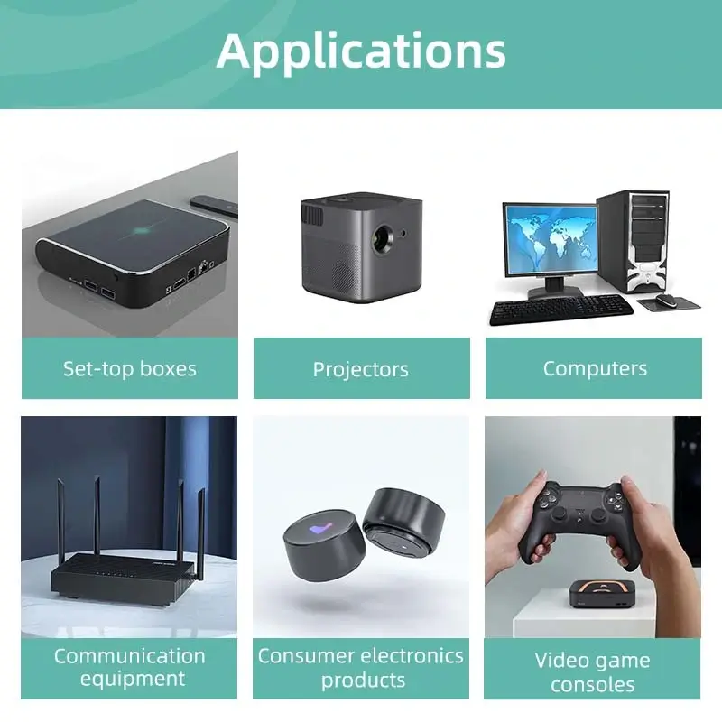 Chimei WONDERLOY PC-540A J01 application