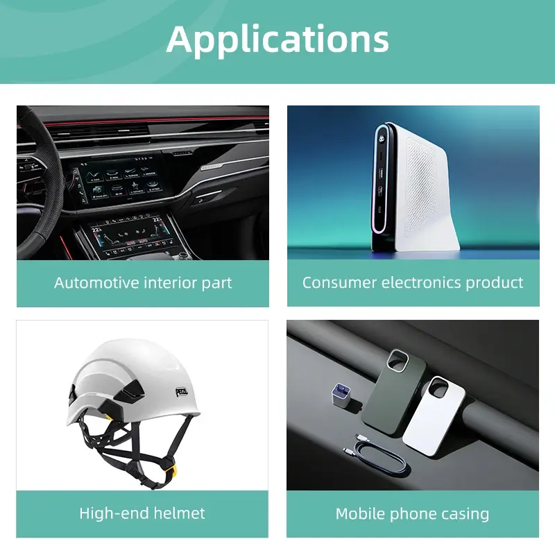 Chimei WONDERLOY® PC-365 Application