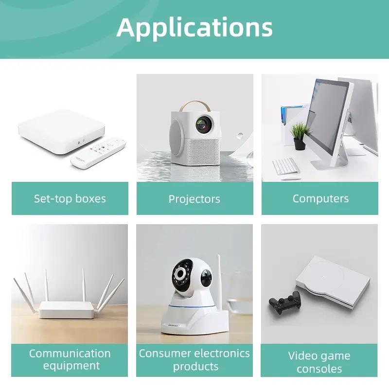 Chimei WONDERLOY® PC-545 Application Chimei WONDERLOY® PC-545 Application