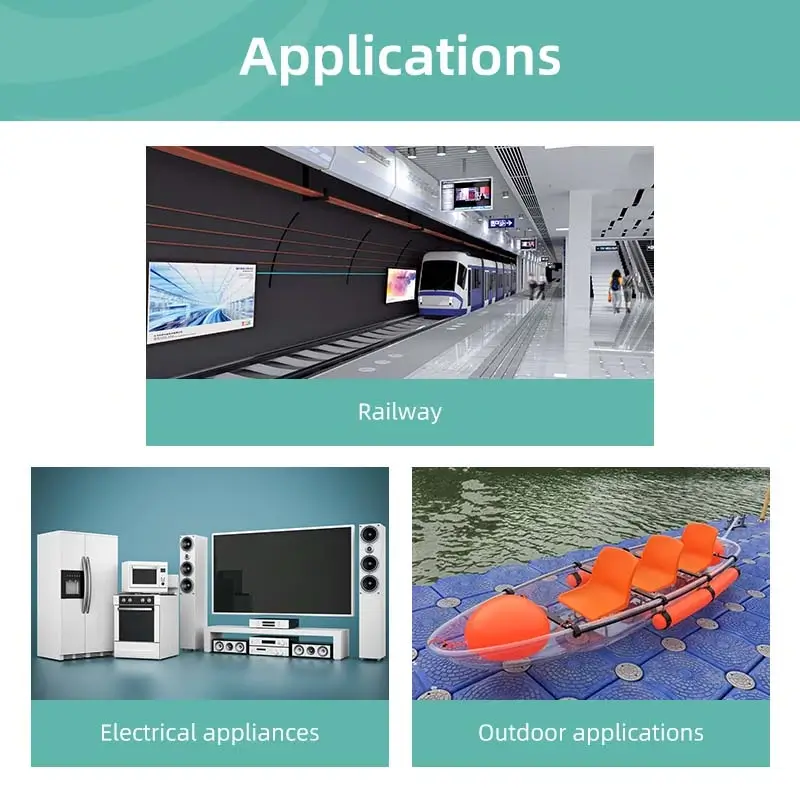 Chimei Wonderlite PC-6715VT Application