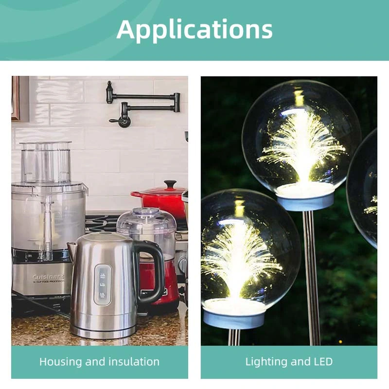 Covestro Makrolon 6455 application Covestro Makrolon 6455 application