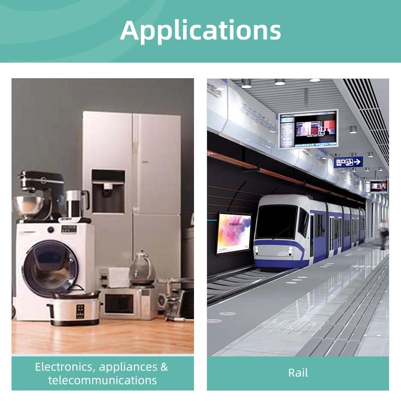 Covestro Makrolon 6487 application