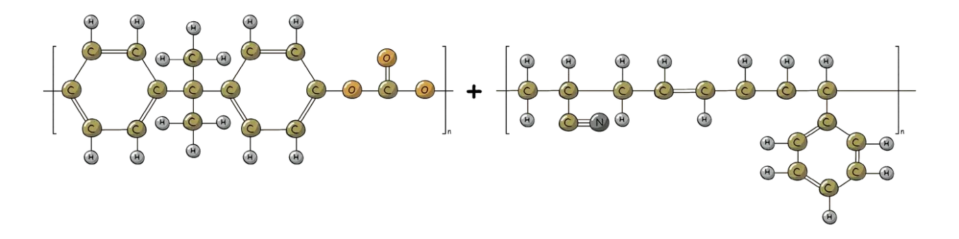 PC ABS chemical structure PC ABS chemical structure