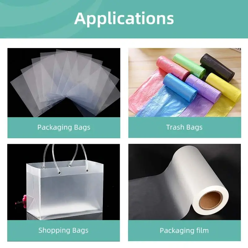 Sinochem HDPE HD55110 application