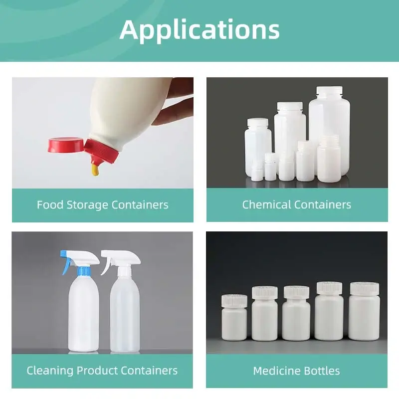 Sinochem HDPE HMN5502 Application