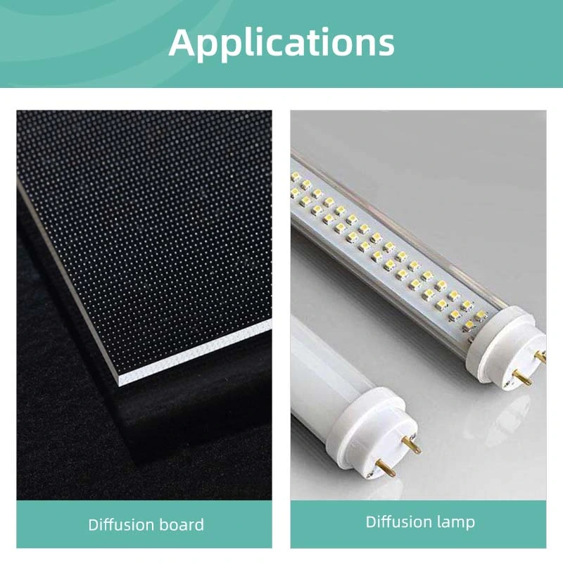 TAIRILITE PC Resin AC2854 application