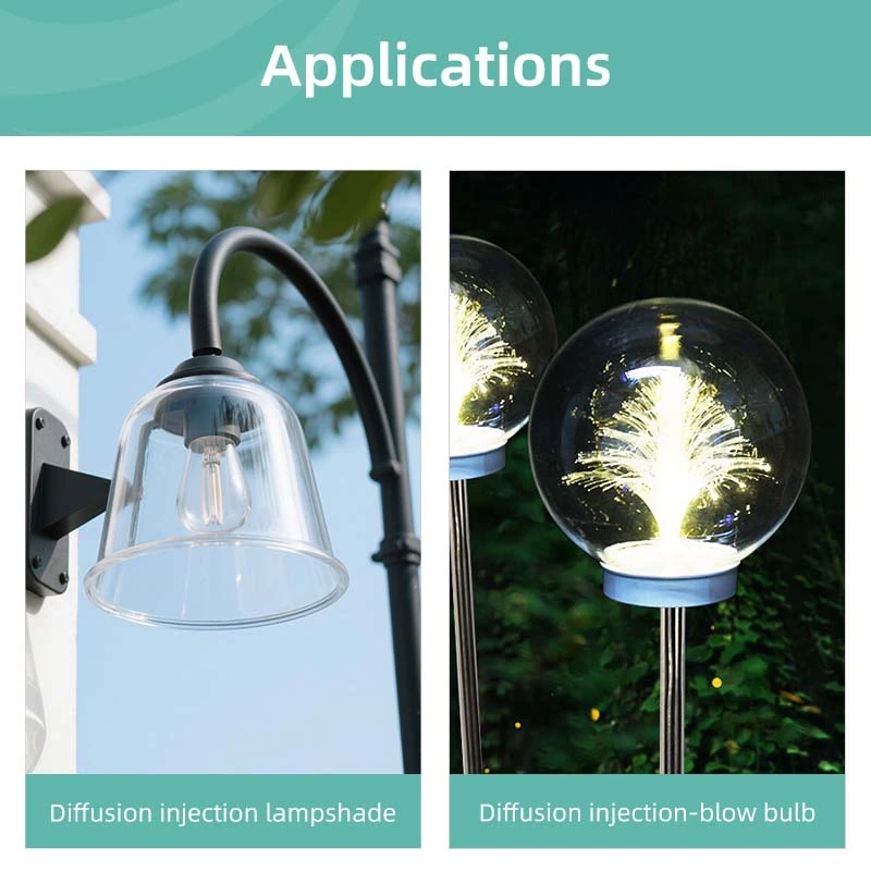 TAIRILITE PC Resin AC2856 application TAIRILITE PC Resin AC2856 application