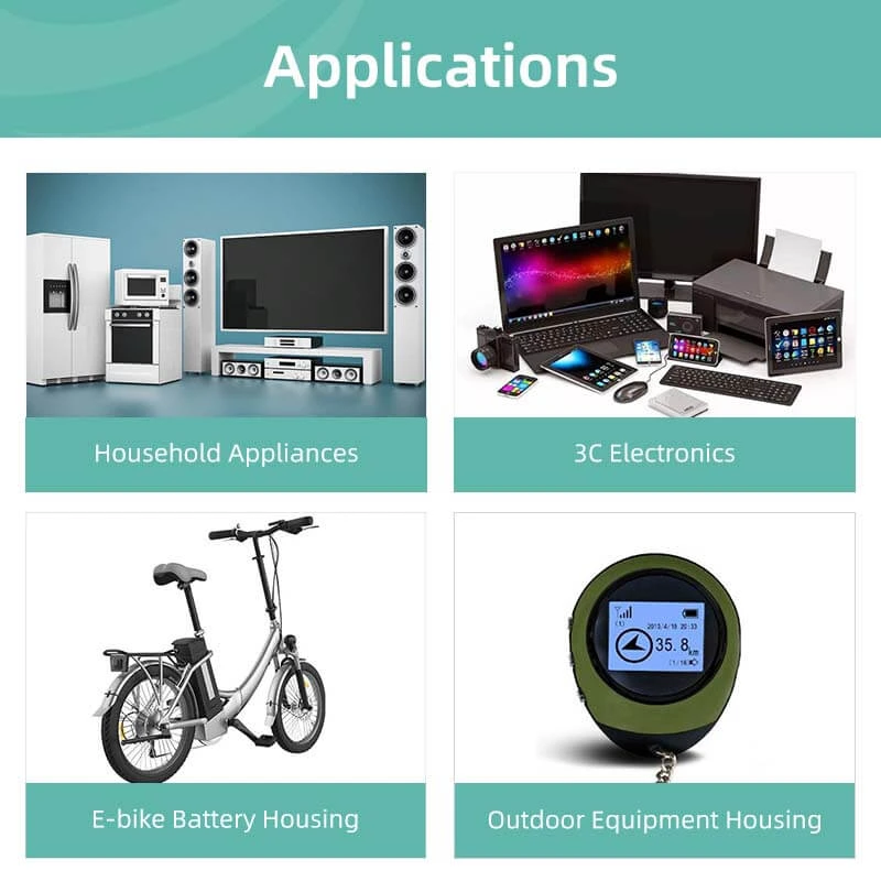TAIRILITE PC Resin AC3630 application