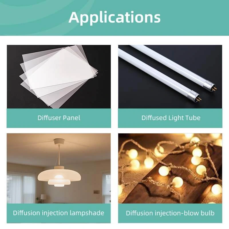 TAIRILITE PC Resin AC3830 application TAIRILITE PC Resin AC3830 application