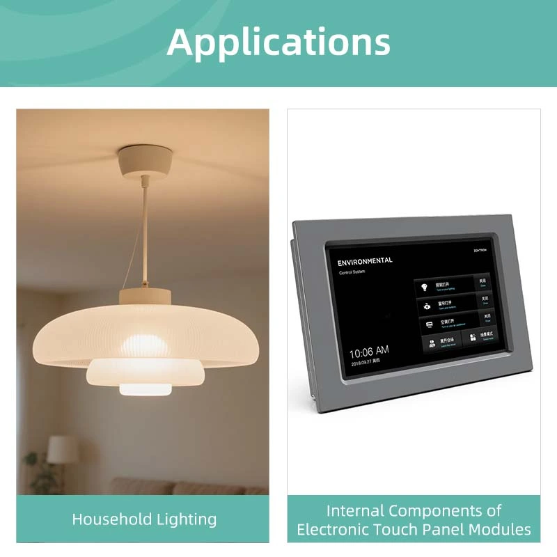 TAIRILITE PC Resin AC3900 application TAIRILITE PC Resin AC3900 application