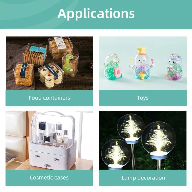 Formosa Plastics TAIRIREX GP5250 application