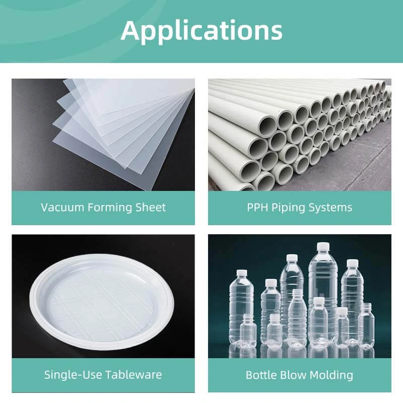 Tairipro B1101 PP Resin application Tairipro B1101 PP Resin application