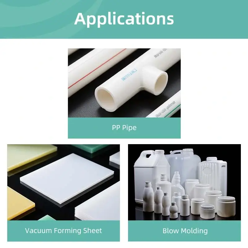 Tairipro B8001 PP Resin application