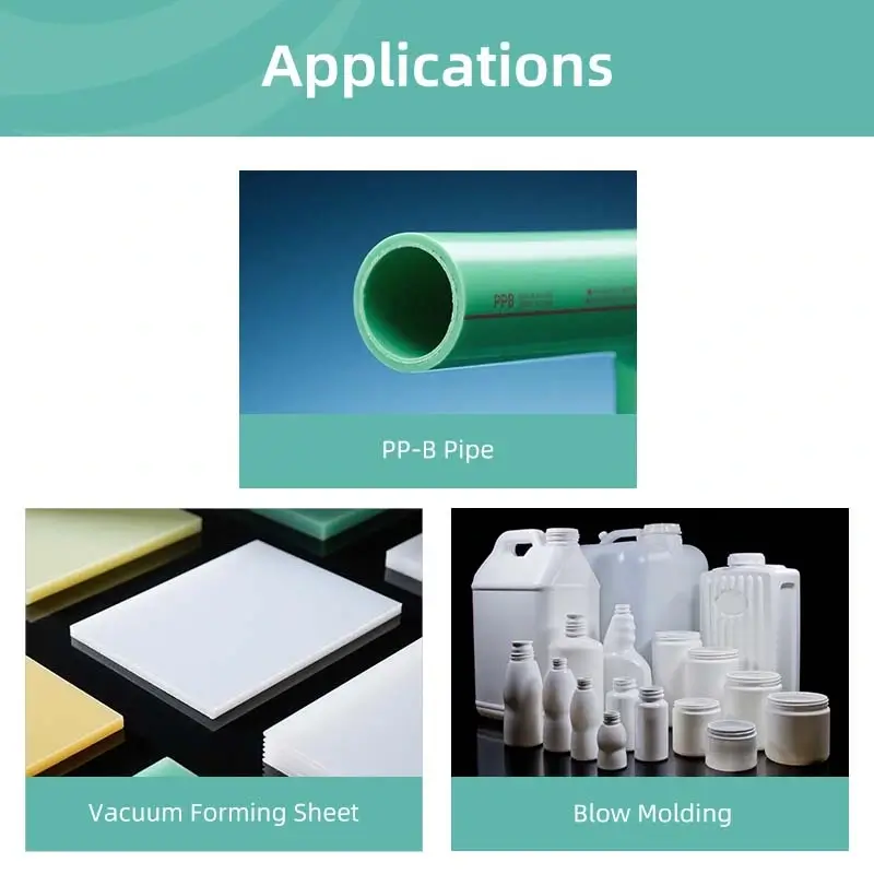 Tairipro B8001A3 PP Resin application Tairipro B8001A3 PP Resin application