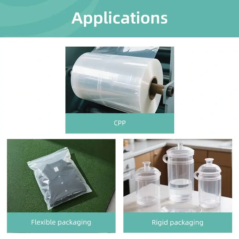 Tairipro F4008 PP Resin application Tairipro F4008 PP Resin application