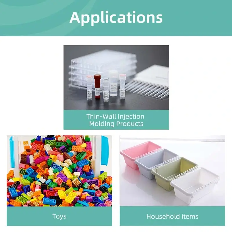 Tairipro K1023 PP Resin application Tairipro K1023 PP Resin application