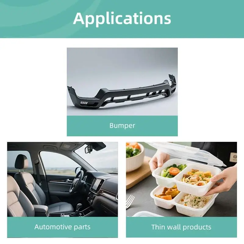 Tairipro K3029 PP Resin application Tairipro K3029 PP Resin application