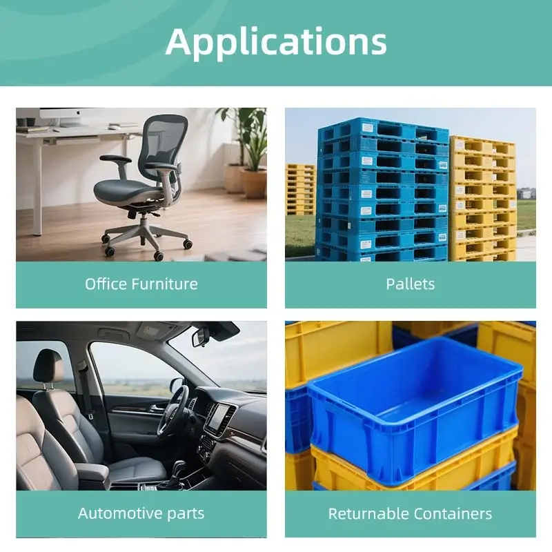 Tairipro K7005AG PP Resin application Tairipro K7005AG PP Resin application