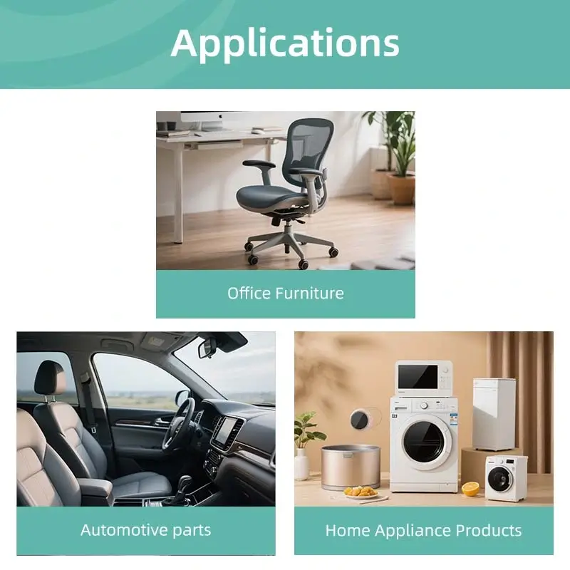 Tairipro K7005AN PP Resin application Tairipro K7005AN PP Resin application