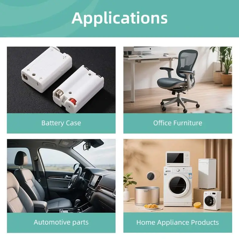 Tairipro K8009 PP Resin application Tairipro K8009 PP Resin application