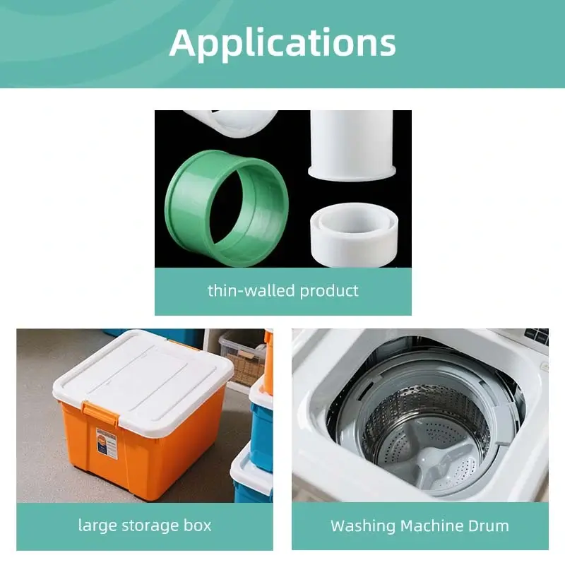 Tairipro K8065 PP Resin application Tairipro K8065 PP Resin application