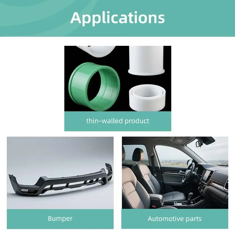 Tairipro K9030 PP Resin application Tairipro K9030 PP Resin application