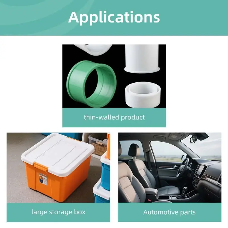 Tairipro KP03B PP Resin application Tairipro KP03B PP Resin application