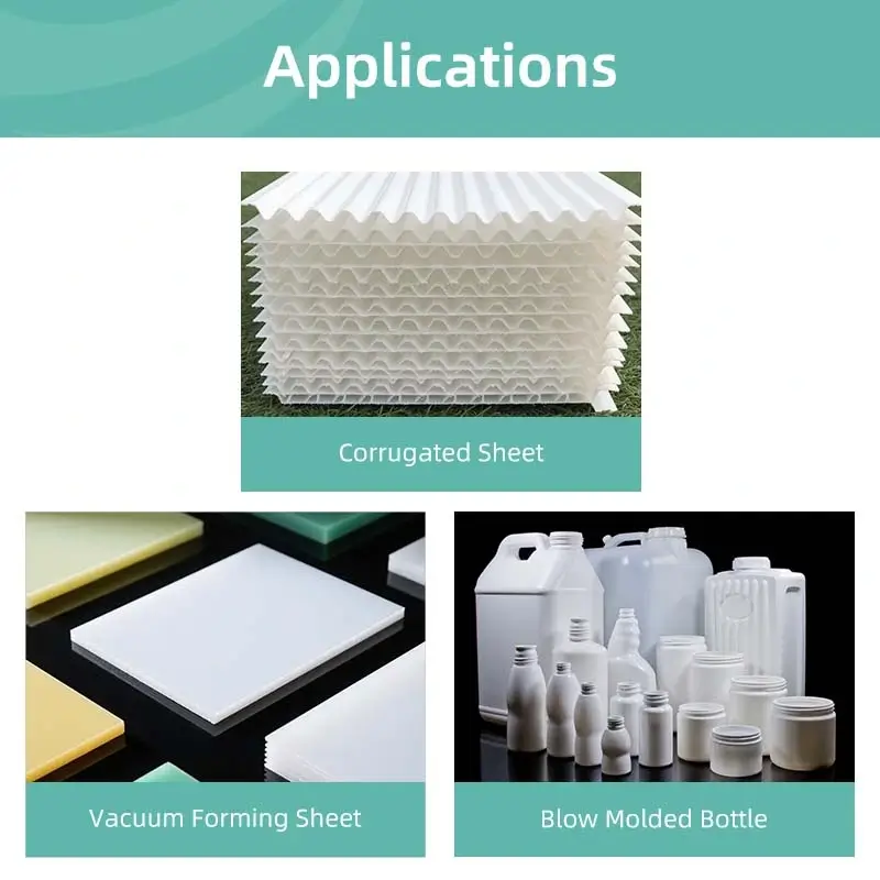 Tairipro T8002 PP Resin application Tairipro T8002 PP Resin application