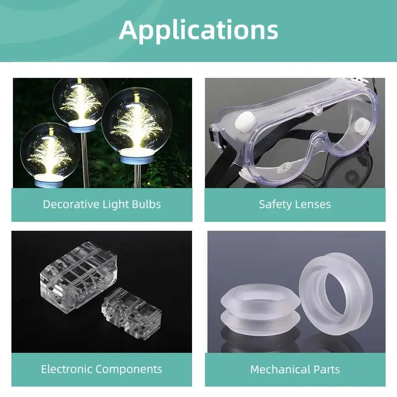 Tarflon IR1700 PC resin application