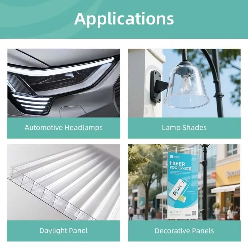 Tarflon IV2200R PC resin application